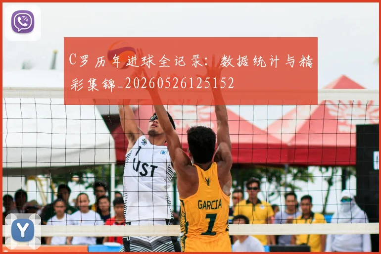 C罗历年进球全记录：数据统计与精彩集锦_20260526125152